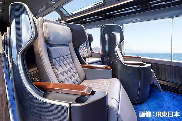 E261系「サフィール踊り子」について | 鉄道模型