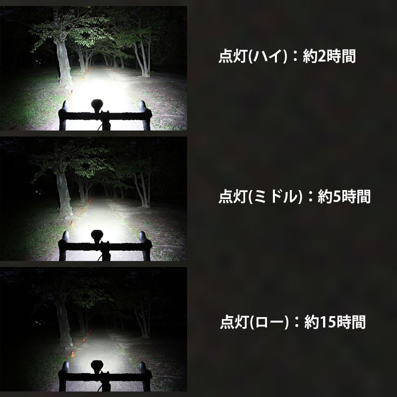 CATEYE（キャットアイ）VOLT1700 （ボルト1700）フロントライト充電式