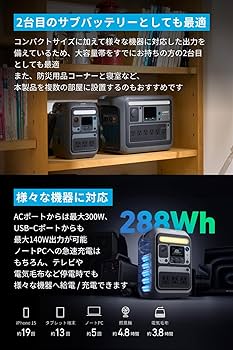 Amazon.co.jp: Anker Solix C300 Portable Power Station ポータブル