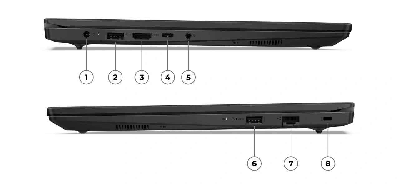 Lenovo V15 Gen 5(15.6型 Intel) | 効率性を追求した15.6型ビジネス